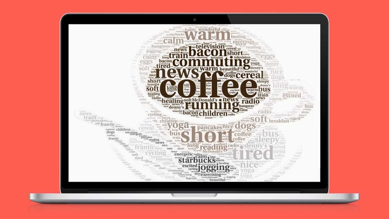 Find The Best Word Cloud Generator For Your Project Intended For Free Word Collage Template