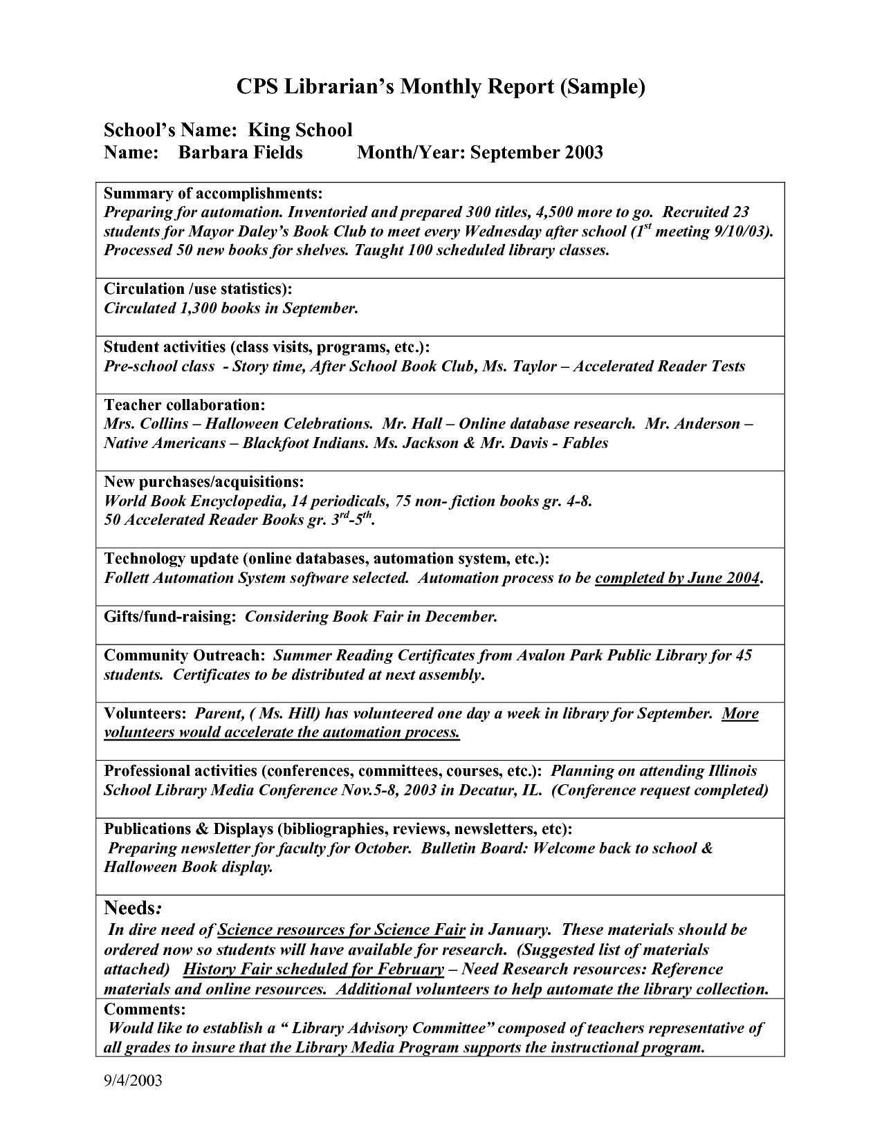 Finest Librarian Monthly Accomplishment Report Sample Regarding Weekly Accomplishment Report Template