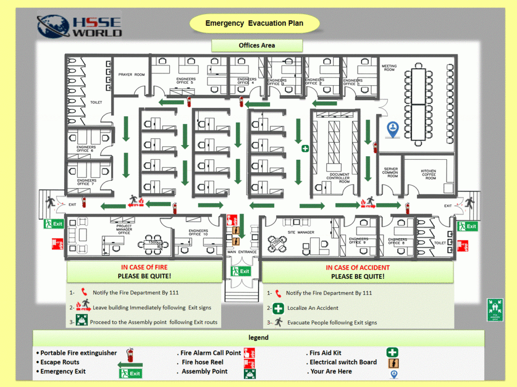 Fire Emergency Evacuation Plan And The Fire Procedure – Hsse With Regard To Fire Evacuation Drill Report Template