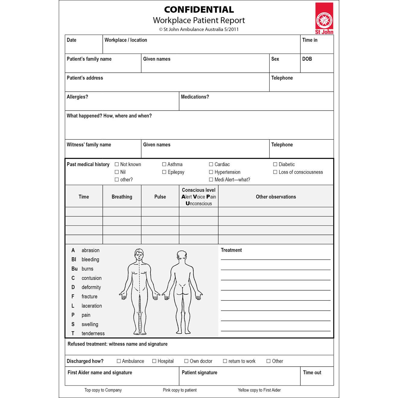 First Aid Incident Report Form – The Guide Ways For Incident Report Template Uk