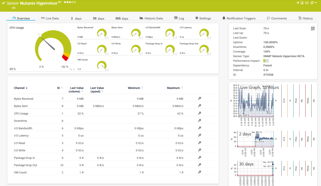 First Prtg Release In 2020 (20.1.55) Contains Sensors For With Regard ...