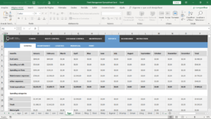 Fleet Management Spreadsheet Excel throughout Fleet Management Report Template