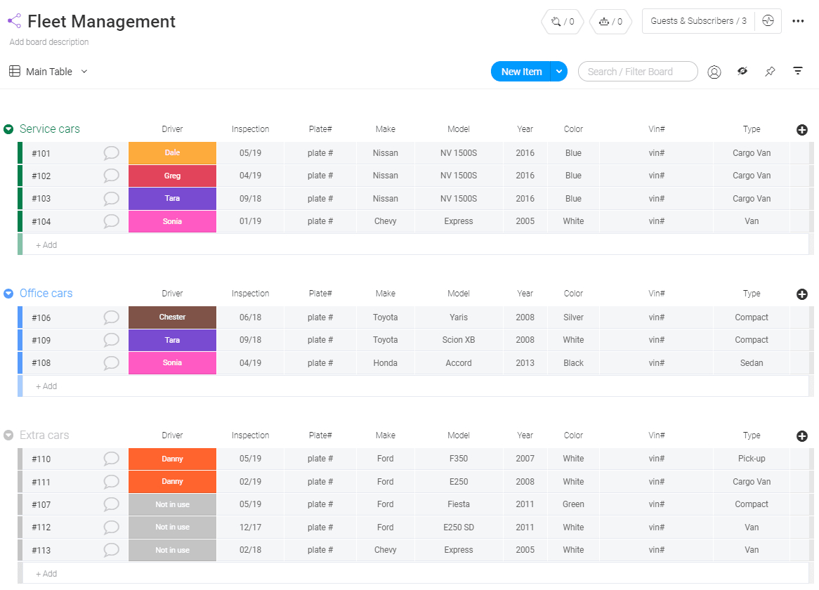 Fleet Management Template | Monday Throughout Fleet Management Report Template