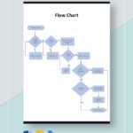 Flow Chart Template – For Powerpoint, Word & Excel Throughout Microsoft Word Flowchart Template