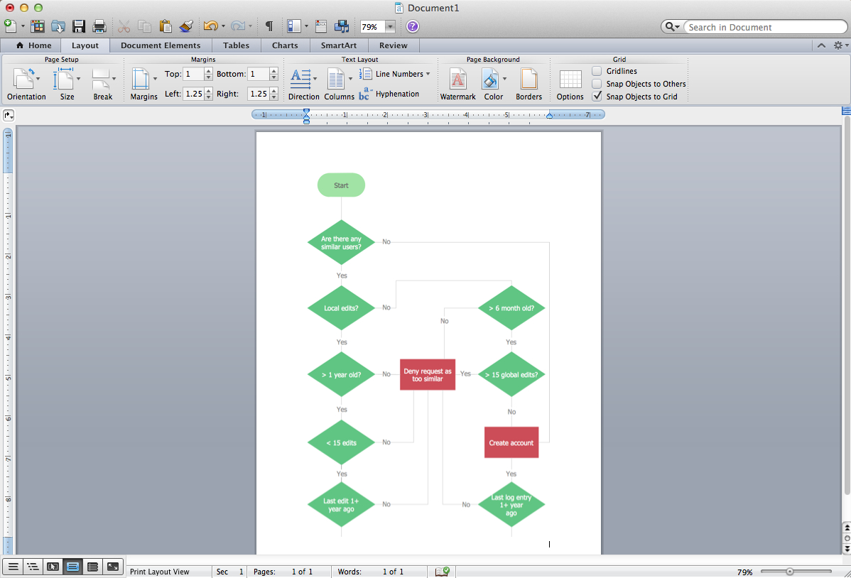 Flowcharts In Word | How To Add A Cross Functional Flowchart Intended For Microsoft Word Flowchart Template