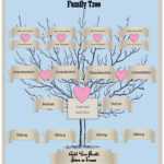 Four Generations in 3 Generation Family Tree Template Word