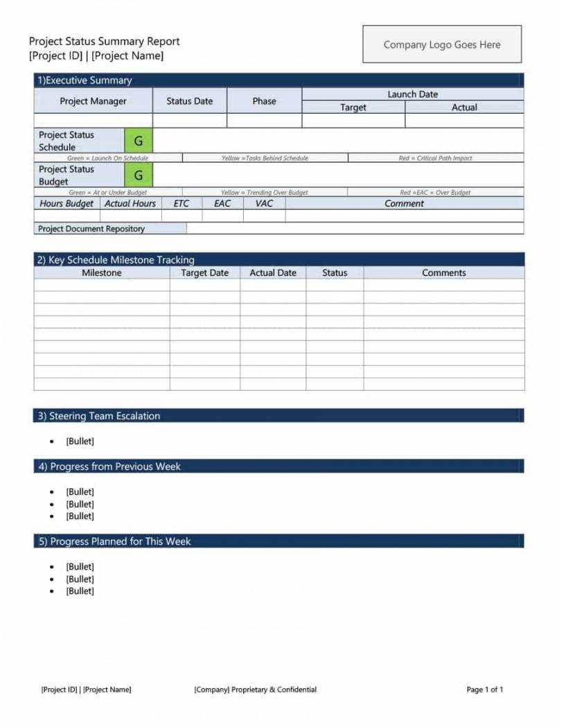 Free 010 Status Report Template Ideas Weekly Remarkable Pertaining To It Progress Report Template