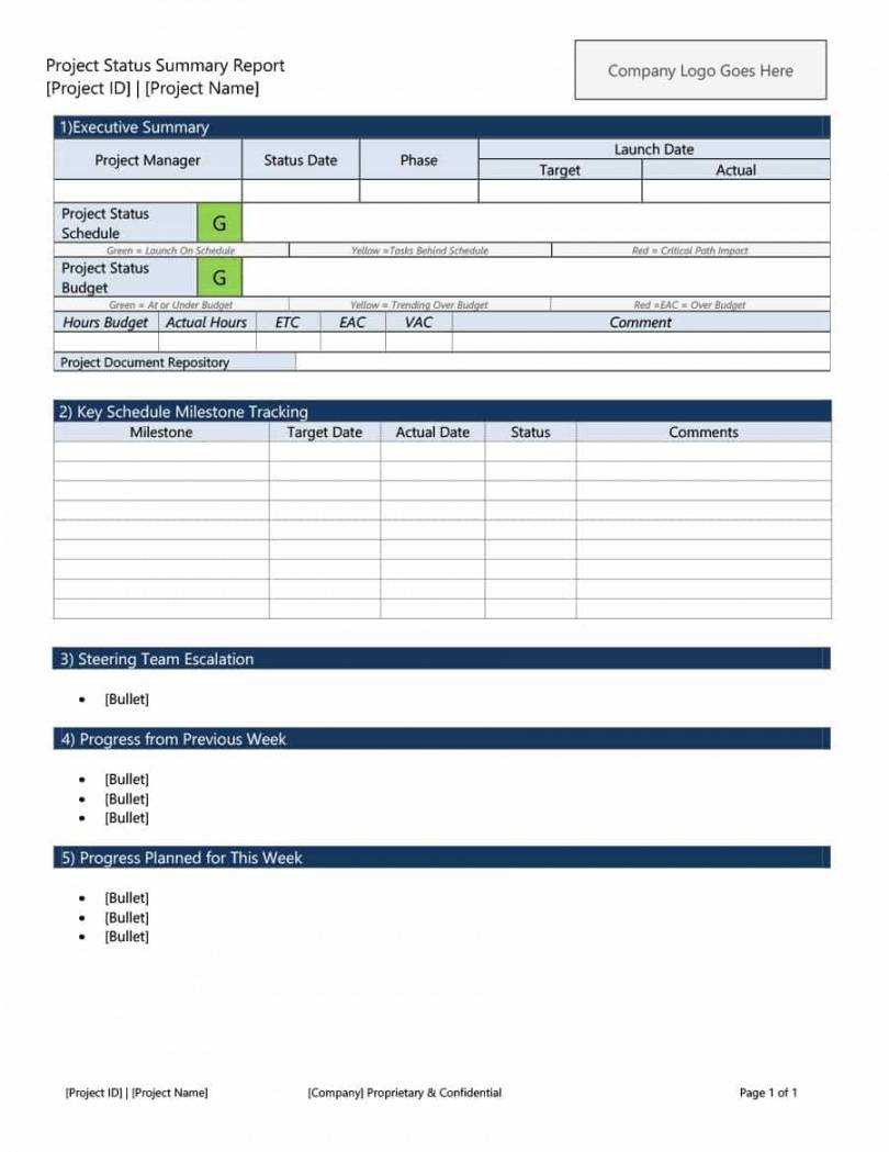 Free 010 Status Report Template Ideas Weekly Remarkable Pertaining To Manager Weekly Report Template