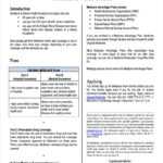 Free 19+ Fact Sheet Examples & Samples In Word | Pages | Pdf Pertaining To Fact Sheet Template Microsoft Word