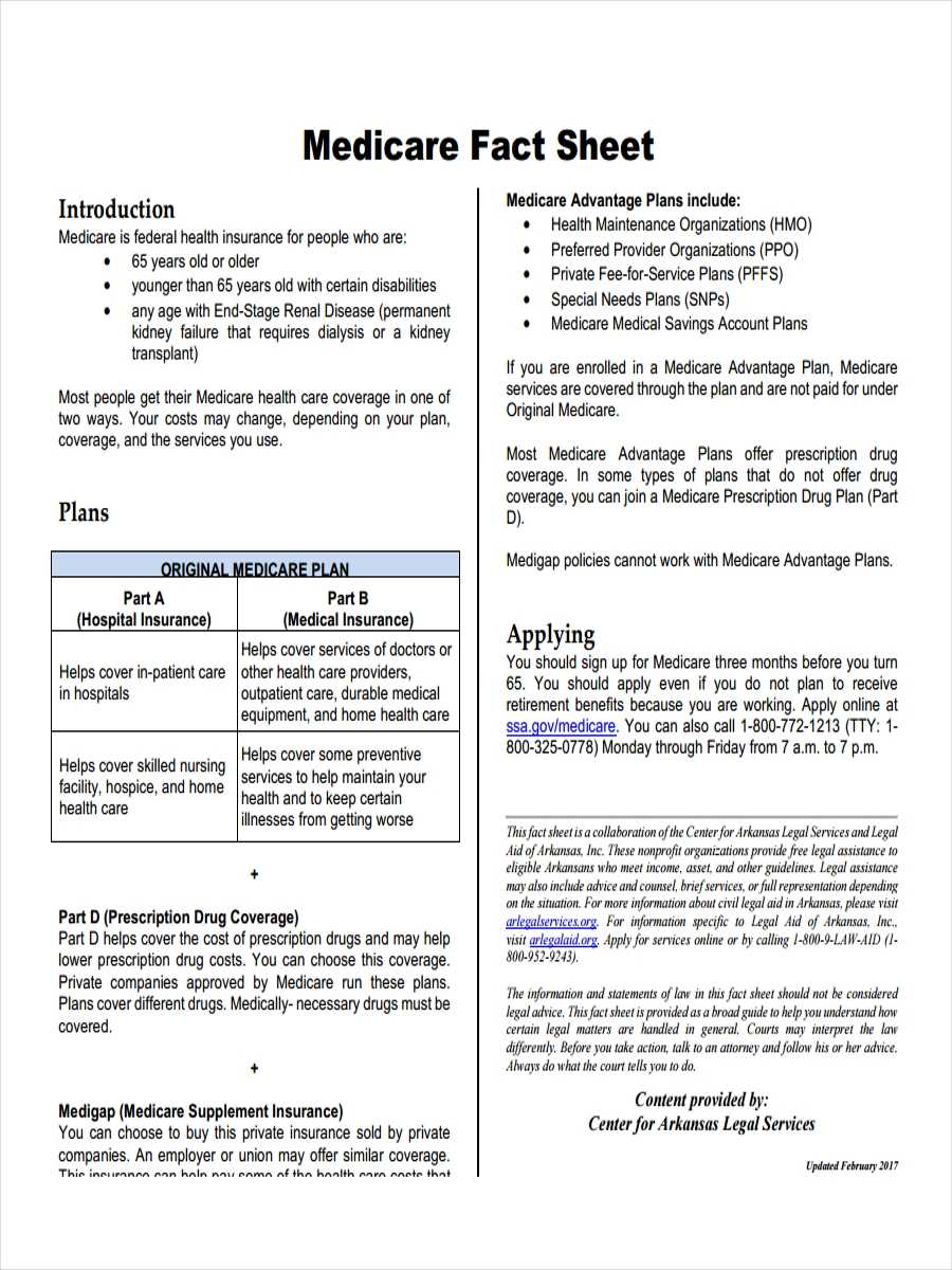 Free 19+ Fact Sheet Examples & Samples In Word | Pages | Pdf Pertaining To Fact Sheet Template Microsoft Word