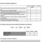 Free 5+ Sample Hr Feedback Forms In Pdf | Ms Word Regarding Word Employee Suggestion Form Template