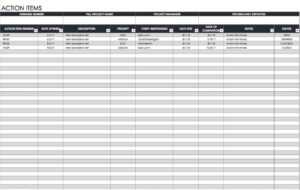 Free Action Plan Templates - Smartsheet throughout Work Plan Template Word