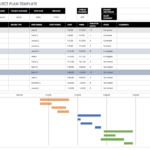 Free Agile Project Management Templates In Excel In Software Testing Weekly Status Report Template