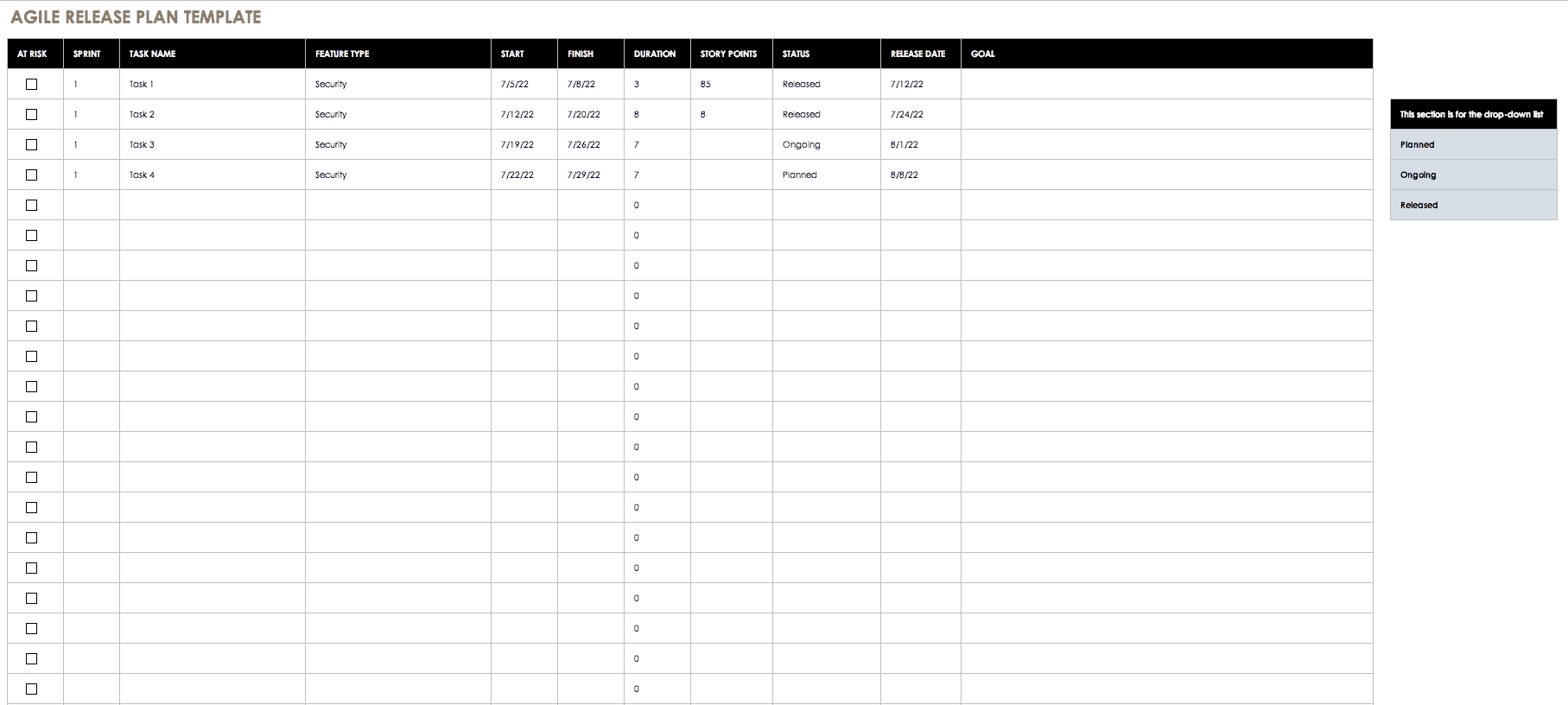 Free Agile Project Management Templates In Excel With Testing Weekly Status Report Template