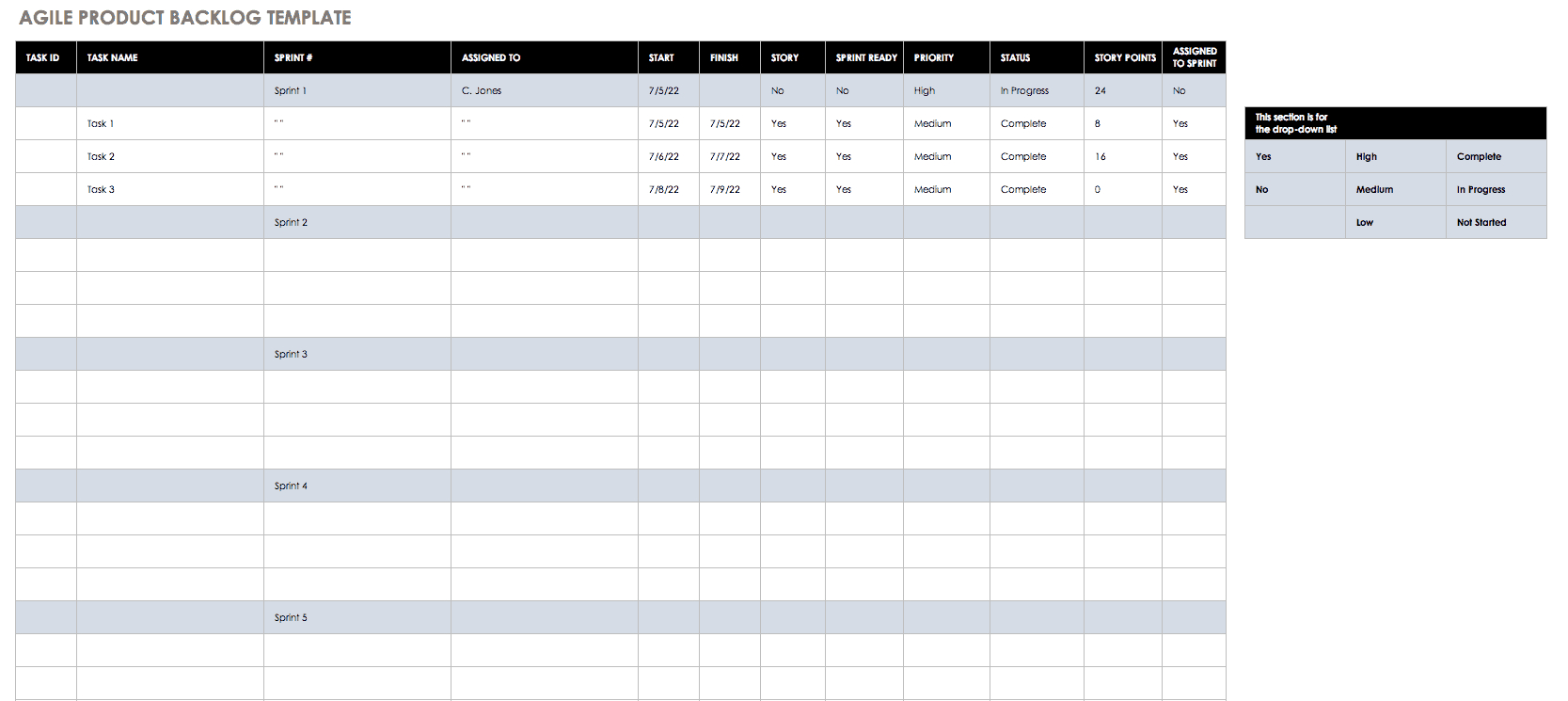 Free Agile Project Management Templates In Excel Within Agile Status Report Template