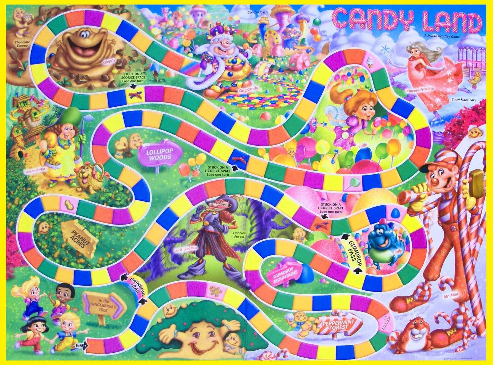 Free Candyland Board Game Clipart With Regard To Blank Candyland Template