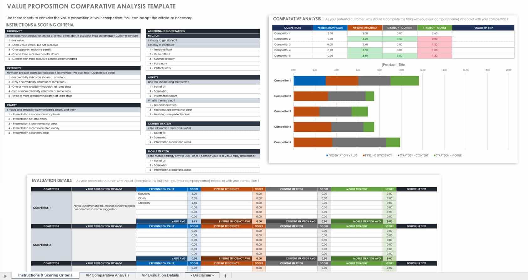 Free Competitive Analysis Templates | Smartsheet Regarding Market Intelligence Report Template