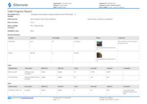 Free Construction Daily Report Template (Better Than Pdf pertaining to Daily Reports Construction Templates