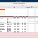 Free Construction Project Management Templates In Excel With Job Cost Report Template Excel