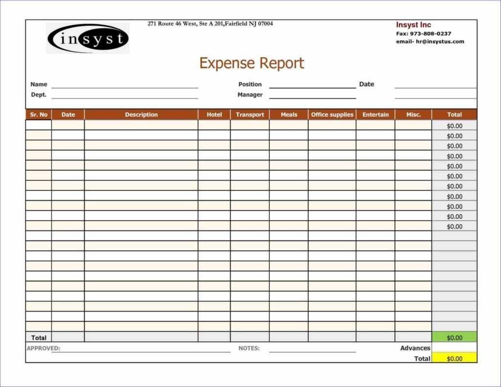 Free Daily Expense Tracker Excel Template And Spreadsheet For Daily Expense Report Template