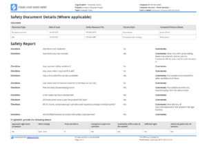 Free Daily Safety Report Template (Better Than The Format In throughout Hse Report Template