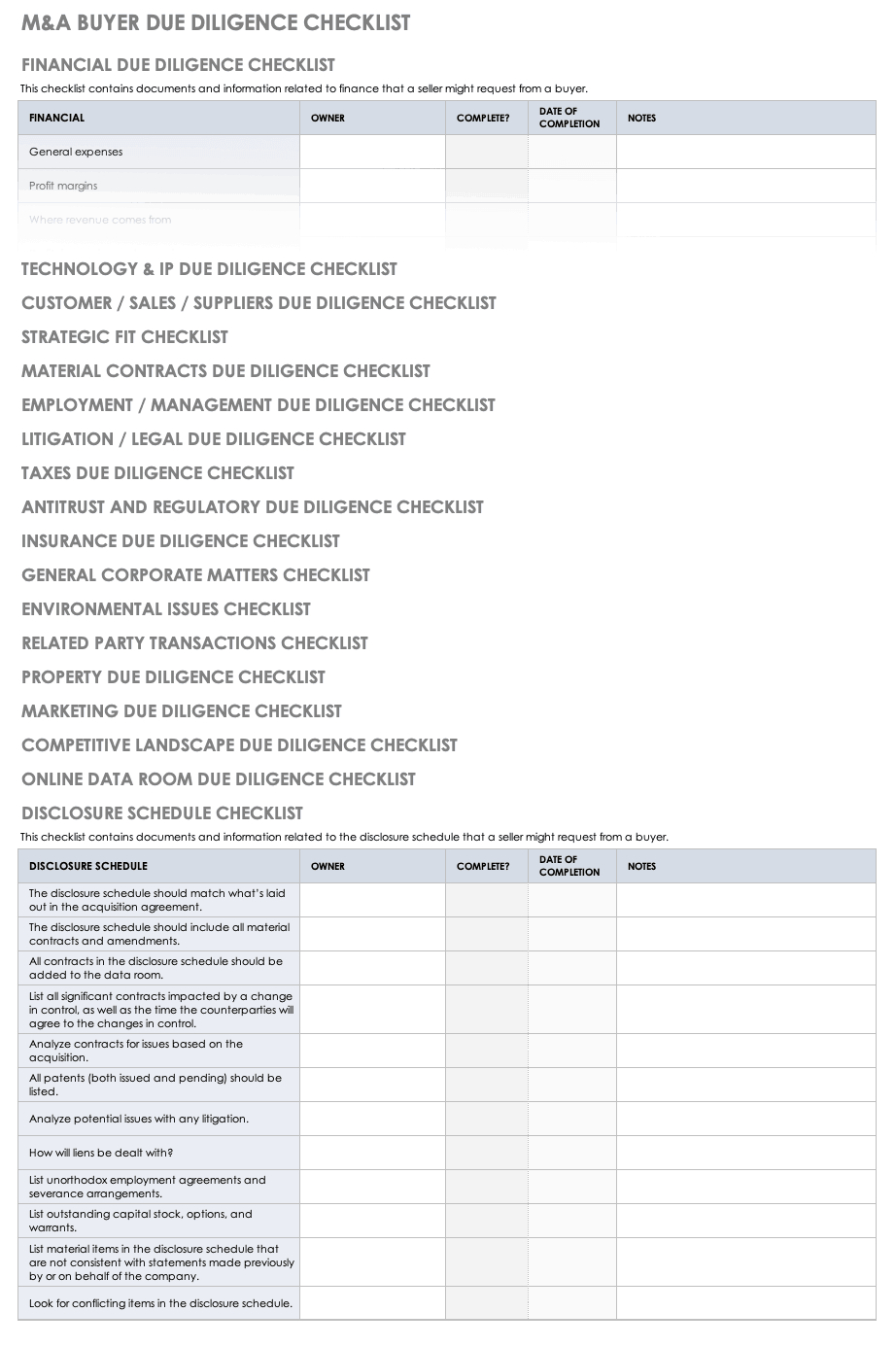 Free Due Diligence Templates And Checklists | Smartsheet For Vendor Due Diligence Report Template