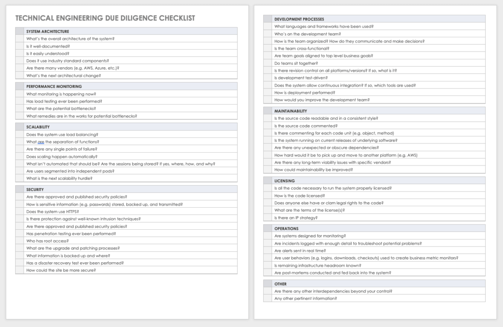 Vendor Due Diligence Report Template - Best Professional Templates