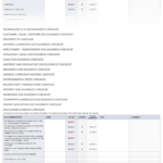 Free Due Diligence Templates And Checklists | Smartsheet With Regard To Vendor Due Diligence Report Template