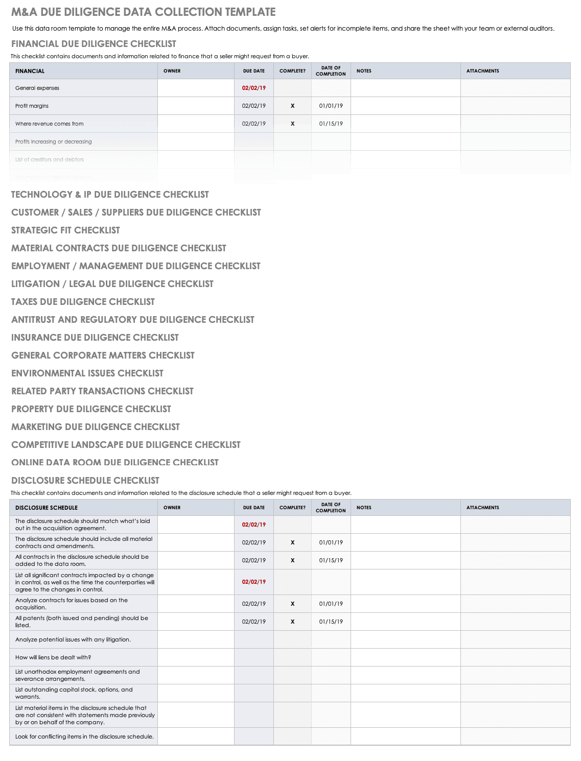 Free Due Diligence Templates And Checklists | Smartsheet With Regard To Vendor Due Diligence Report Template