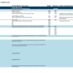 Free Employee Performance Review Templates | Smartsheet Within Staff Progress Report Template
