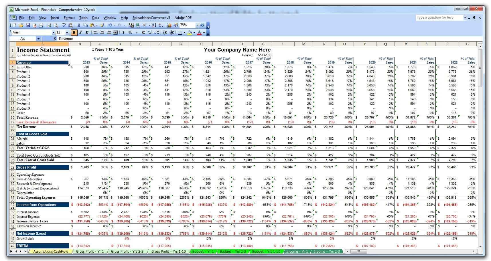 Free Expense Spreadsheet Template Excel Medical Expenses Throughout Excel Financial Report Templates