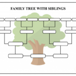 Free Family Tree Template – Pdf, Excel, Word & Google Doc Regarding 3 Generation Family Tree Template Word