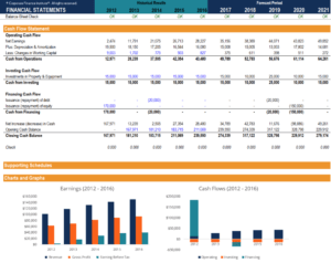Free Financial Model Template - Download 3 Statement Model Xls regarding Financial Reporting Templates In Excel