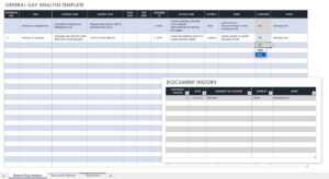 Free Gap Analysis Process And Templates | Smartsheet within Gap Analysis Report Template Free