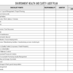Free Health And Safety Excel Readsheet Management In Monthly Health And Safety Report Template