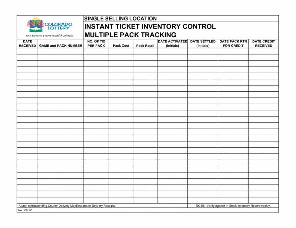 Free Inventory Management Spreadsheet Control Sheet Template For Sales Management Report Template
