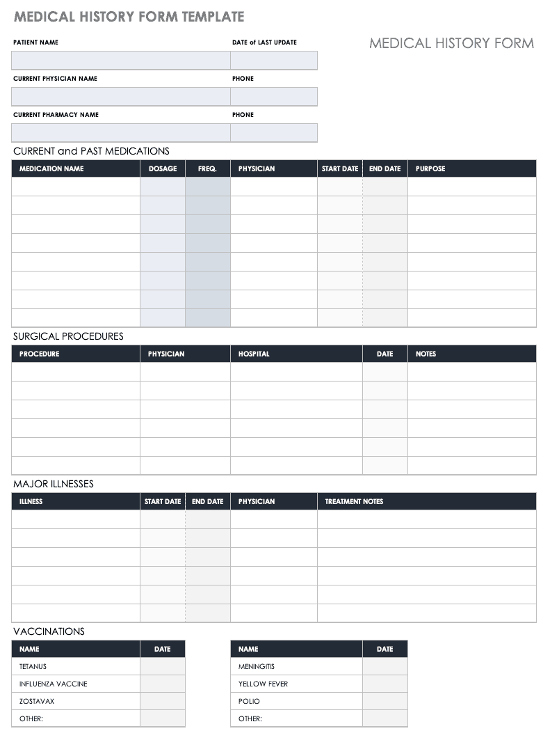Free Medical Form Templates | Smartsheet Intended For Medical History Template Word
