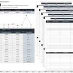 Free Mileage Log Templates | Smartsheet With Gas Mileage Expense Report Template
