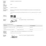 Free Near Miss Reporting Template (Easily Customisable) Inside Hazard Incident Report Form Template