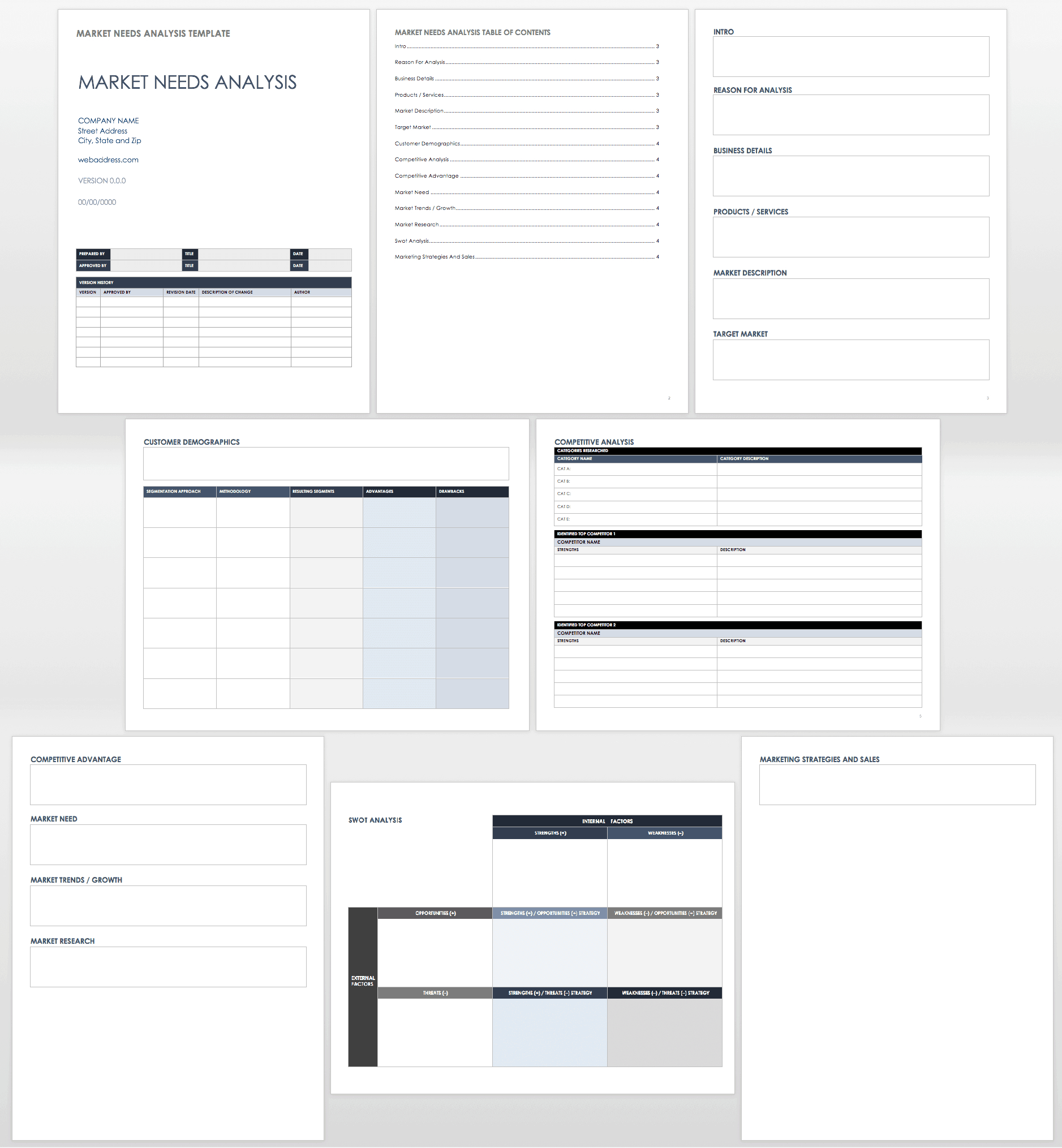Free Needs Analysis Templates | Smartsheet Inside Training Needs Analysis Report Template