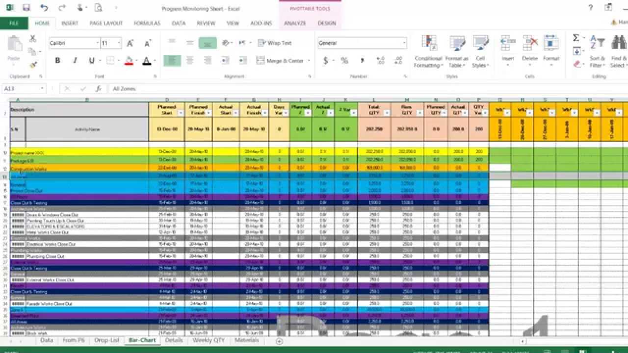 Free Oject Management Templates For Construction Spreadsheet With Construction Cost Report Template