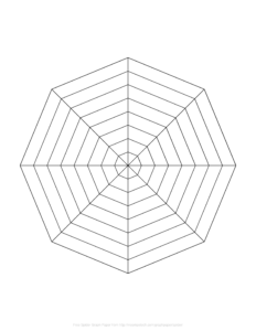 Free Online Graph Paper / Spider intended for Blank Radar Chart Template