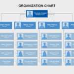 Free Organizational Chart Templates | Template Samples With Org Chart Word Template