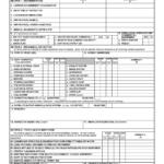 Free Printable Vehicle Inspection Form Template Ideas With Regard To Vehicle Inspection Report Template