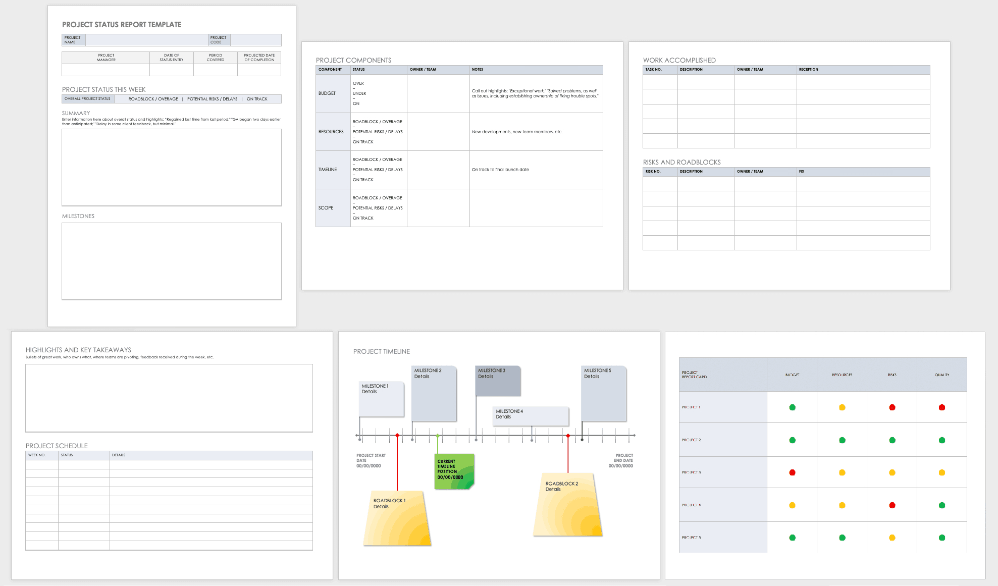 Free Project Report Templates | Smartsheet In Training Summary Report Template