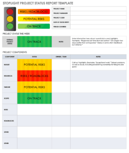Free Project Report Templates | Smartsheet inside Daily Project Status Report Template