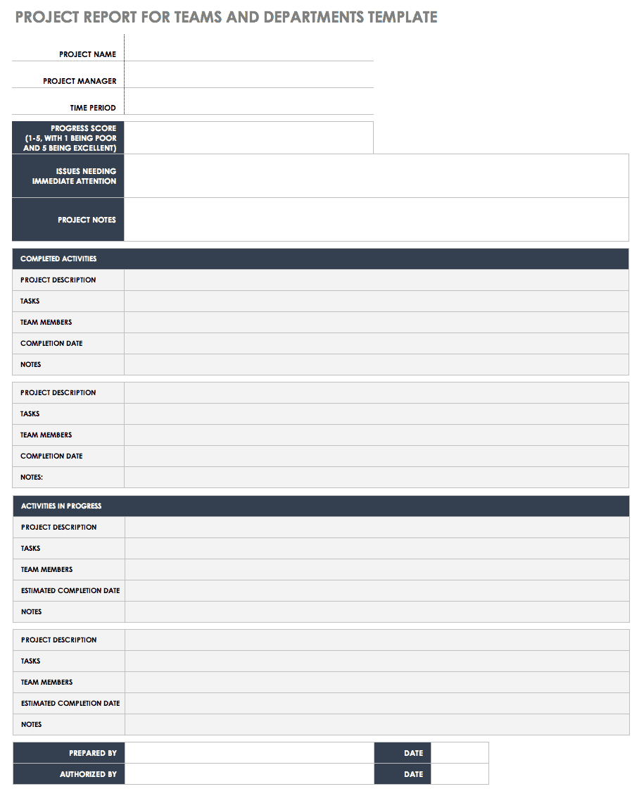 Free Project Report Templates | Smartsheet Pertaining To Project Implementation Report Template