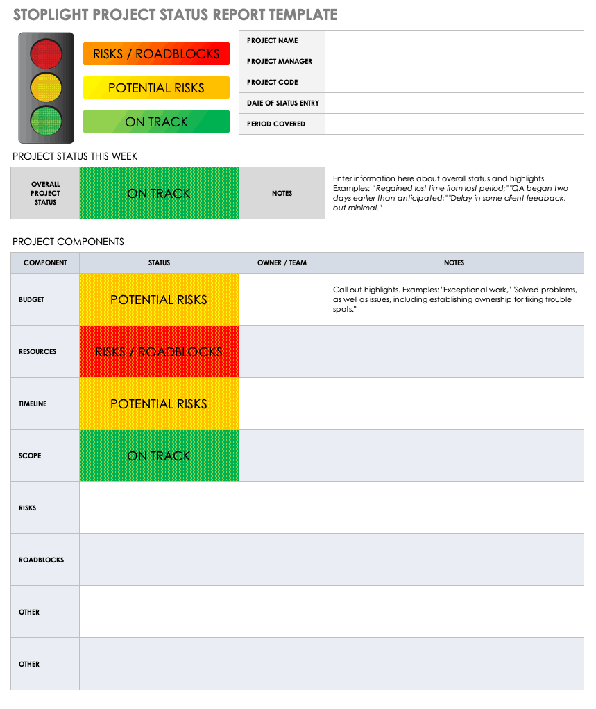 Free Project Report Templates | Smartsheet Regarding It Progress Report Template