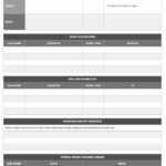 Free Project Report Templates | Smartsheet Throughout Weekly Project Status Report Template Powerpoint