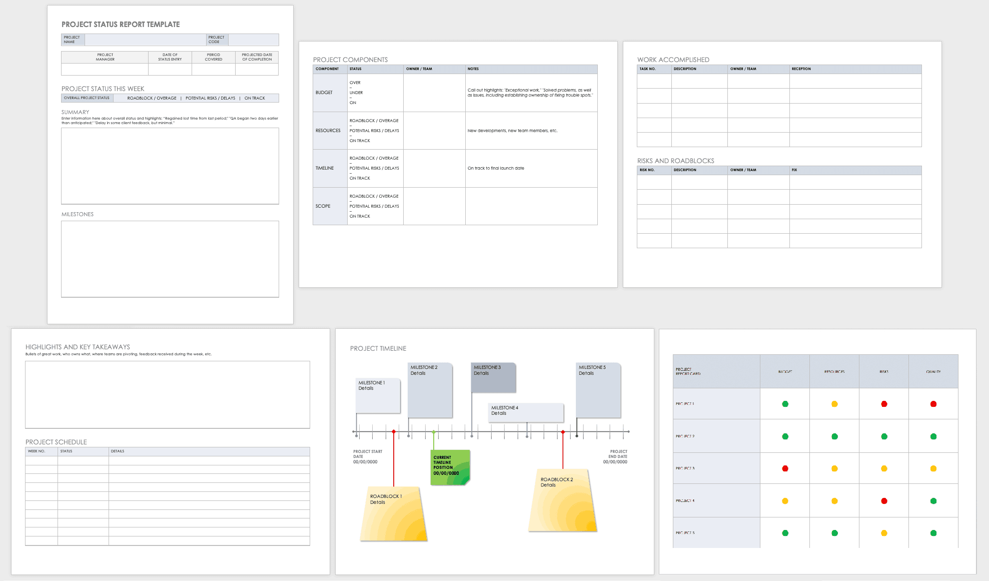 Free Project Report Templates | Smartsheet With Regard To Check Out Report Template